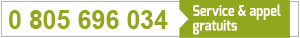 immobilier location gard